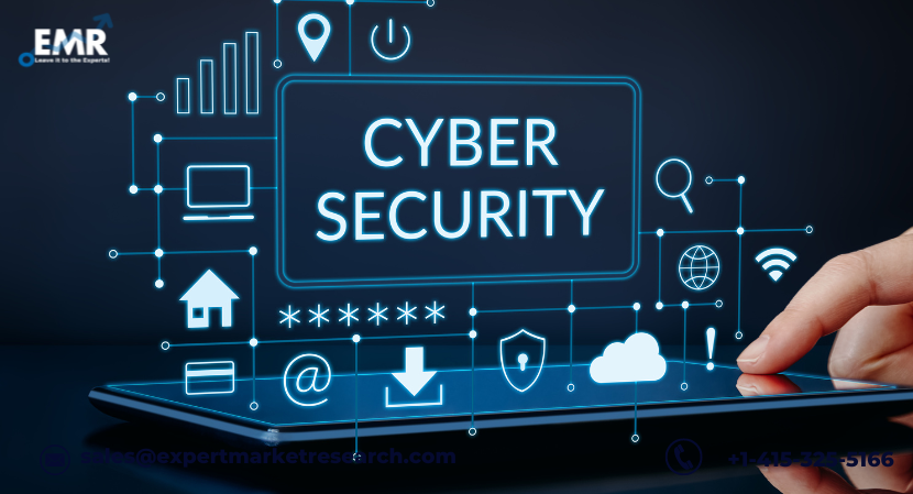 Cyber Security Market Trends