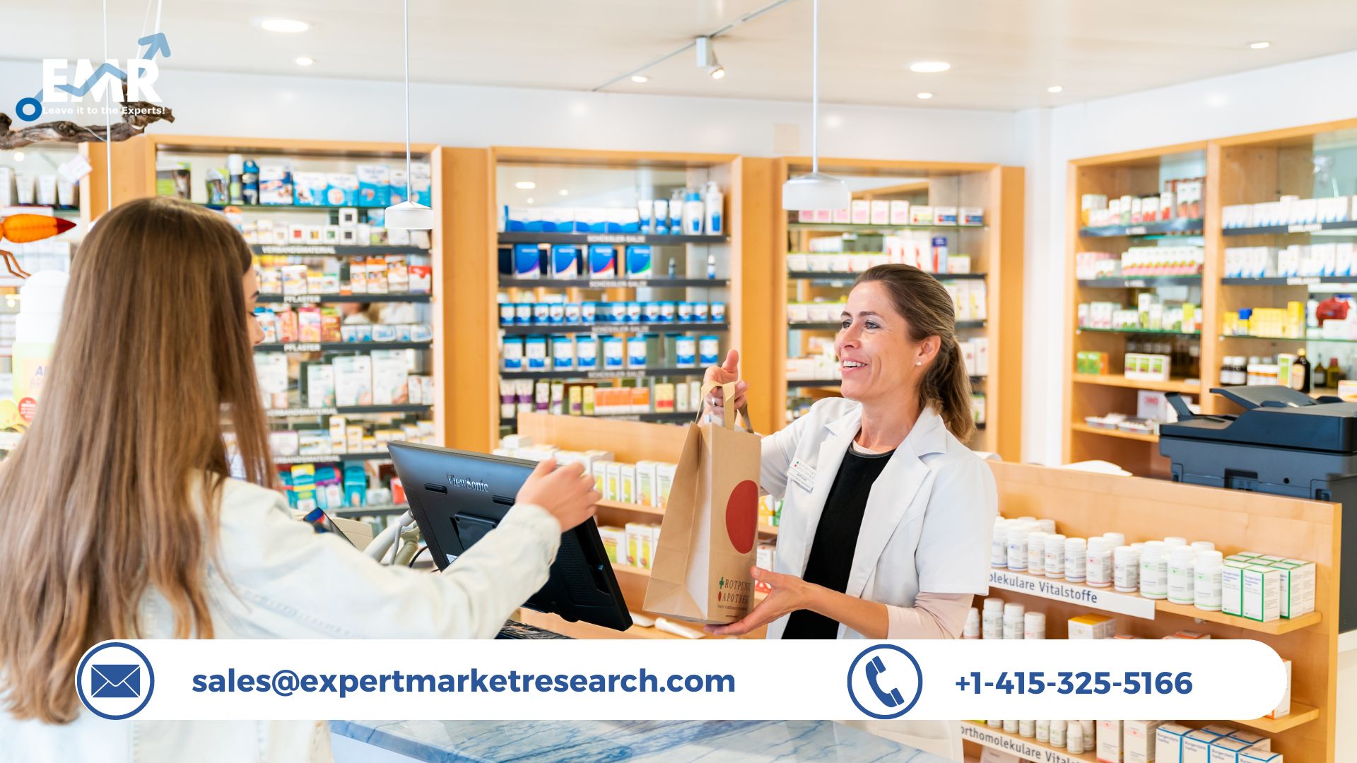 Over The Counter Drugs Market