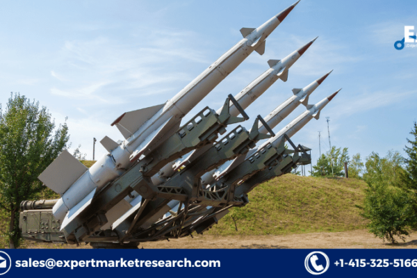 Rocket And Missiles Market