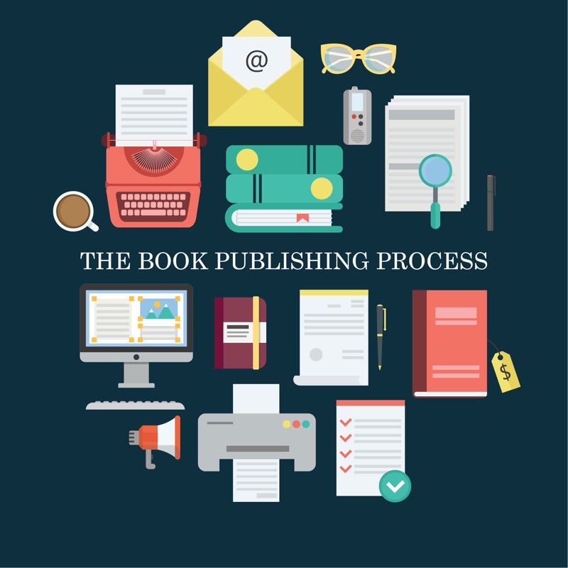 Book publishing companies